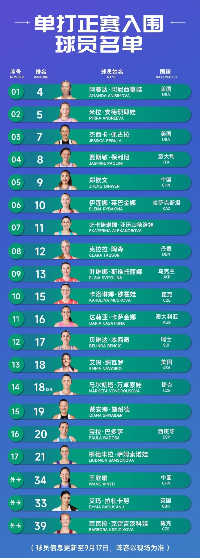 围名单, img, 我们将及时 围名单, img, 我们将及时